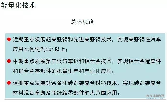 轻量化技术的发展思路