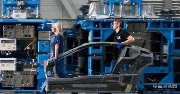 汽车轻量化技术